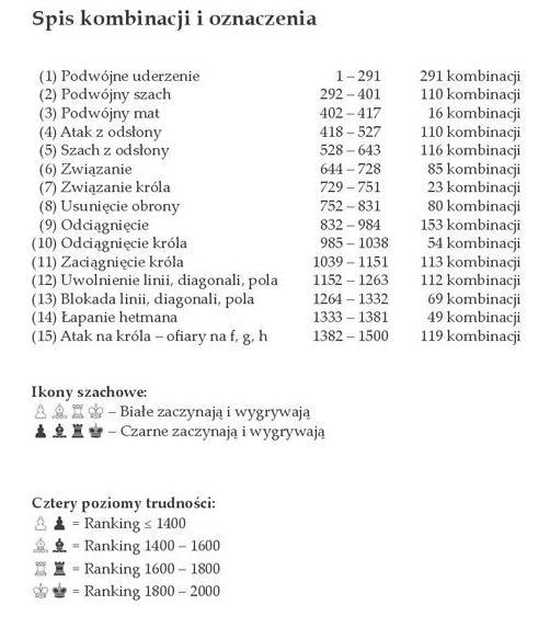 taktyka w grze środkowej 2.png